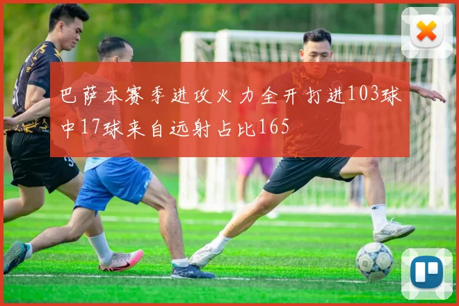 巴萨本赛季进攻火力全开打进103球中17球来自远射占比165